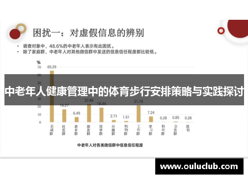 中老年人健康管理中的体育步行安排策略与实践探讨