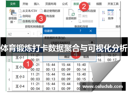 体育锻炼打卡数据聚合与可视化分析